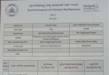 ಶಾಲಾ ಪ್ರವಾಸದ ಸಂದರ್ಭದಲ್ಲಿ ಕಸ ಎಸೆದ ಶಾಲೆಯವರಿಗೆ ದಂಡ